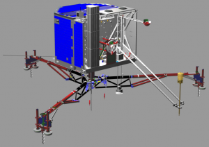 The Philae Lander